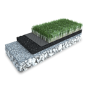 Artificial Turf For Sports